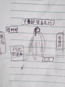 和尚解夢,挺禿然